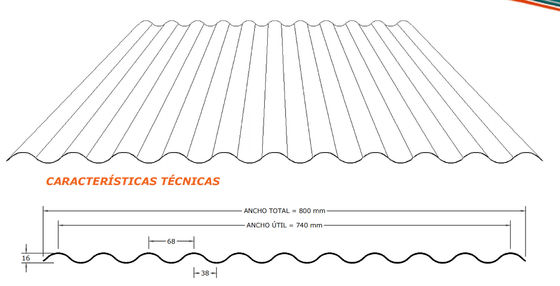 Zinguez le petit pain de panneau de mur d'Acesco formant la machine